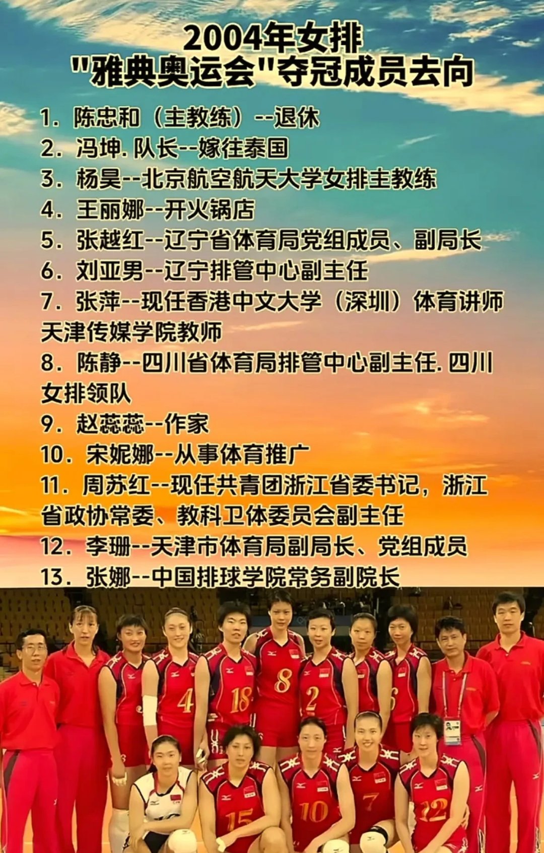 球队宣布签约新助教，加强教练团队的简单介绍