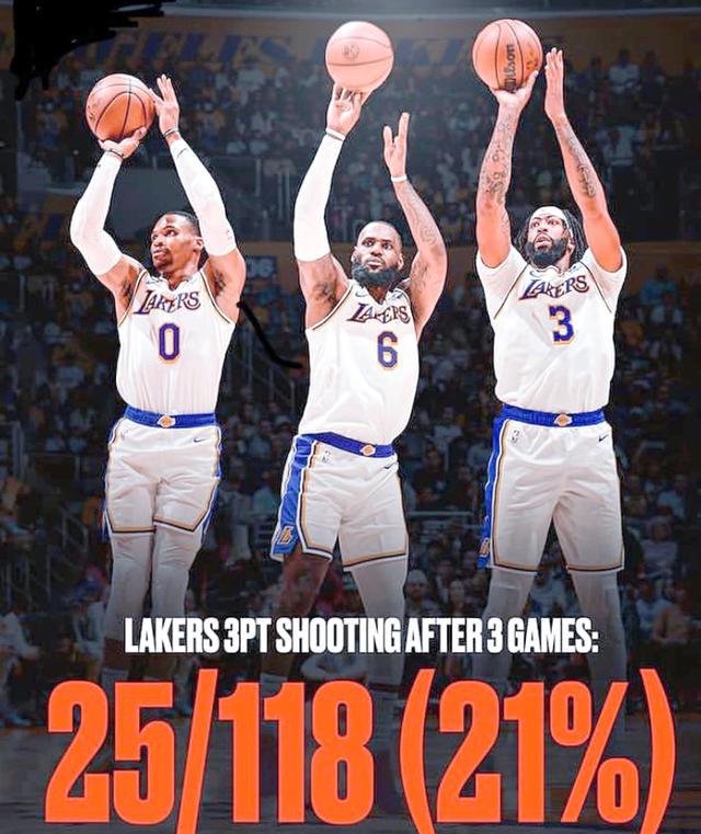 湖人遭遇连败,球队战绩下滑 湖人遭遇连败,球队战绩下滑