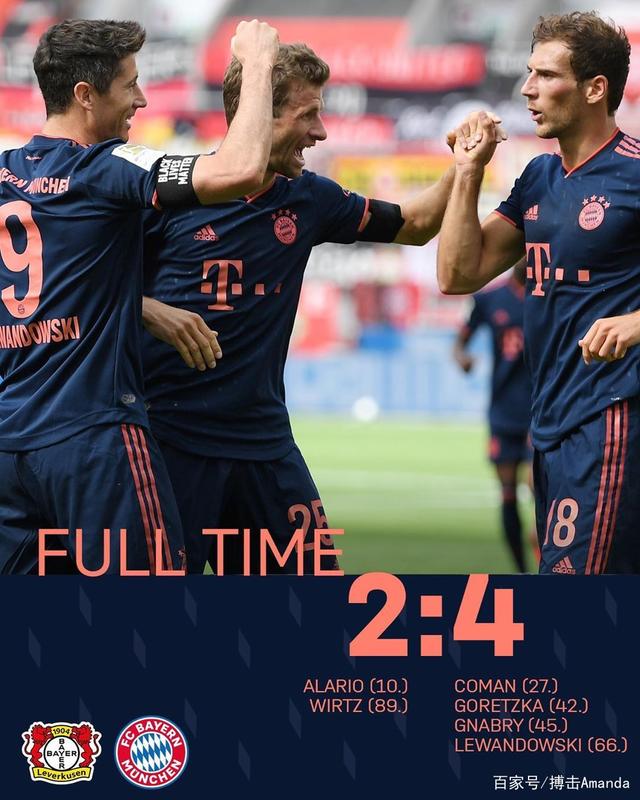 比利时力克勒沃库森，穆勒送出助攻