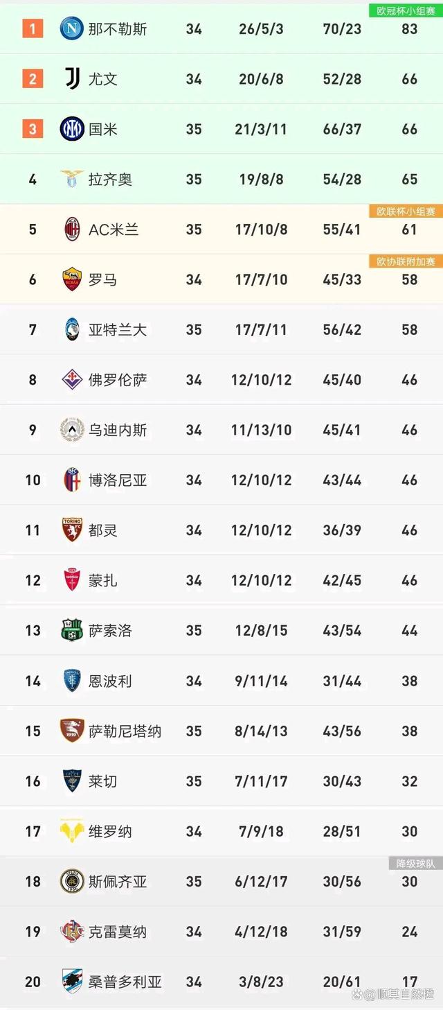 关于四川队客场取胜，外援发挥稳定积分榜升至第五的信息